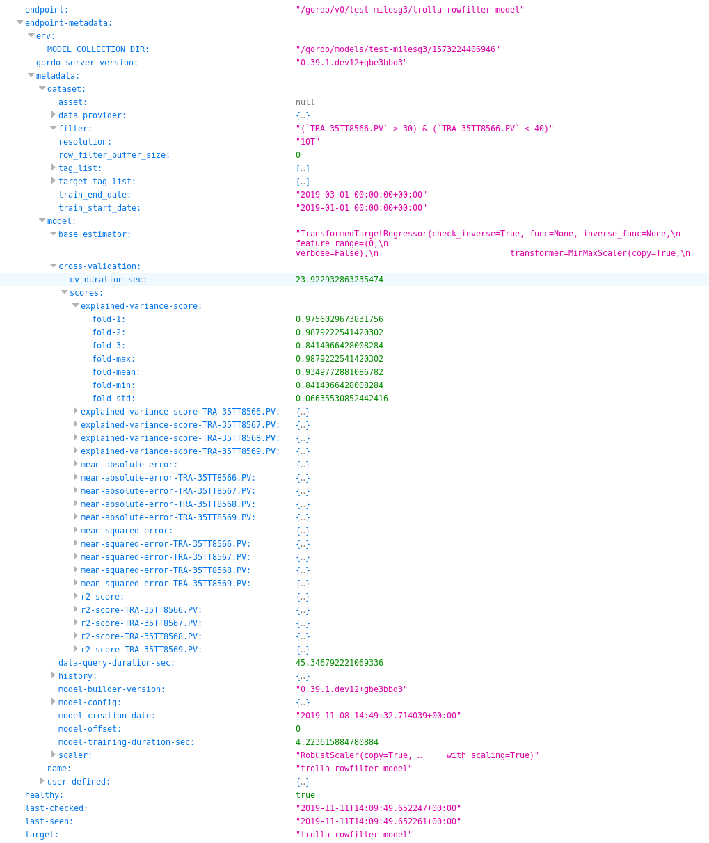 ../_images/endpoint-metadata.png